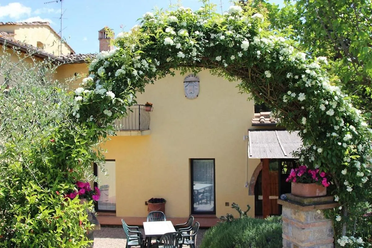 Podere I Laghi Tavarnelle Val di Pesa Konukevi